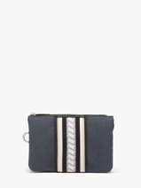 Ritsetui Signature Leder Nathan baume Blauw solar 242283N