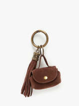 Sleutelhanger Leder Milano Groen velvet VE24112