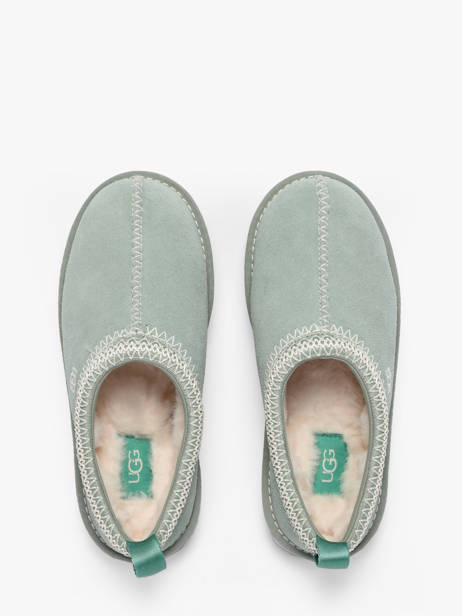 Slippers Ugg Blauw women 1175184 ander zicht 3